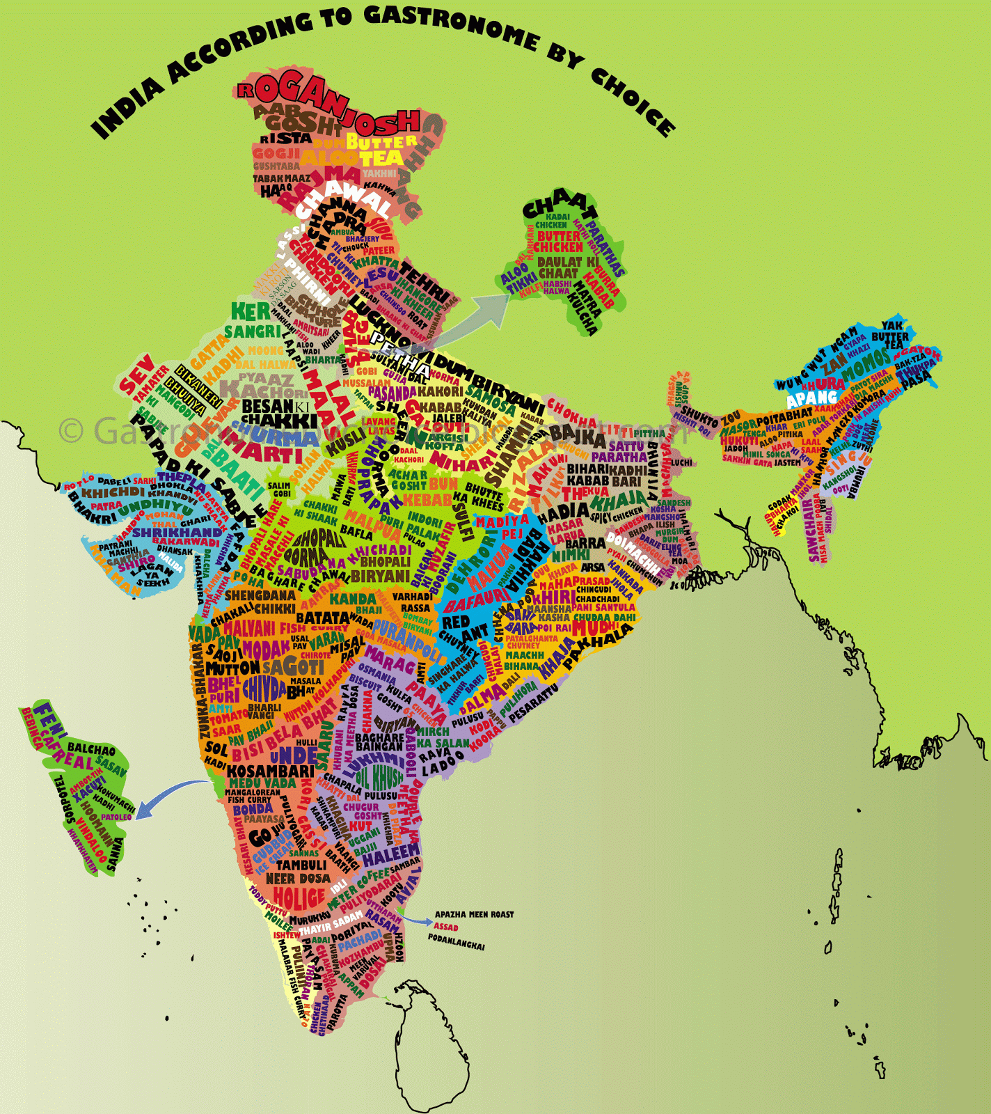 India According to Gastronome by Choice ~ Gastronome By Choice