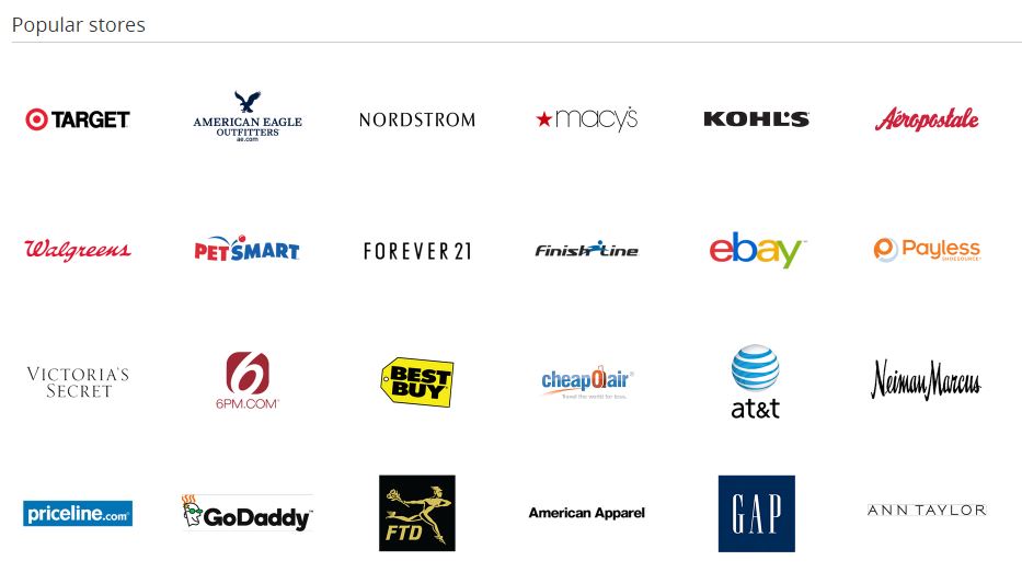 Seeing All Sides Groupon Coupons