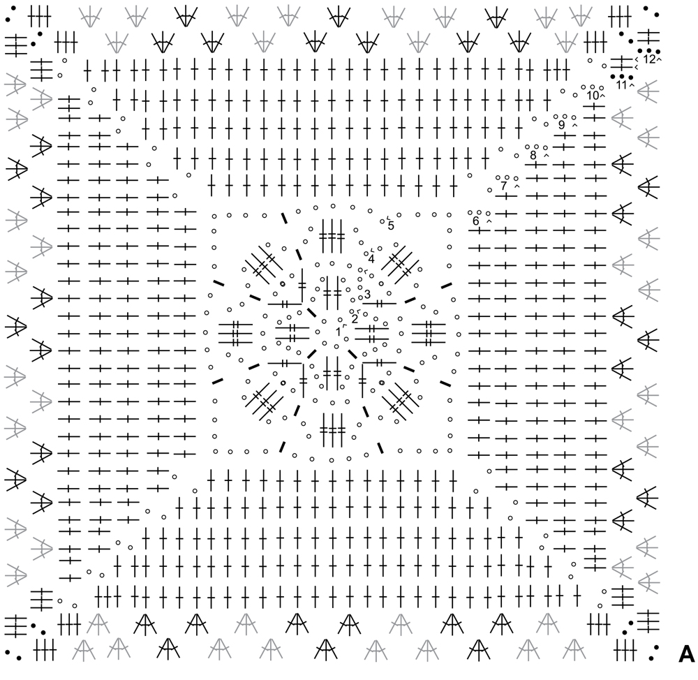 ergahandmade Crochet Bag + Diagrams