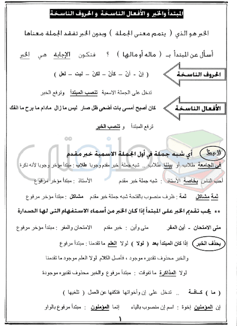 مراجعة ليلة الامتحان لغة عربية للصف الثالث الثانوى