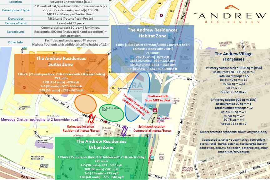 The Andrew Residences Site Map The Andrew Residences Site Map
