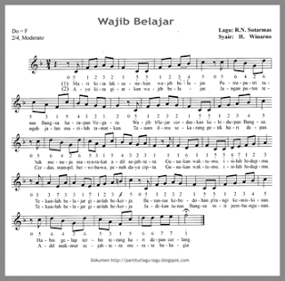 Lirik Lagu Wajib Belajar Restu Narwan Sutarmas