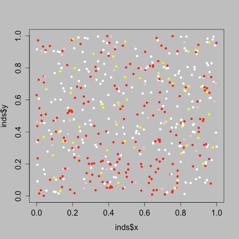 David Hugh-Jones: Simulating infections