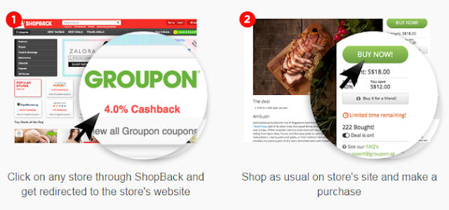 Shopping online dan dapat ganjaran hanya di ShopBack