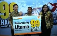 Pemenang Hadiah Bank Danamon - Image from www.dcentronews.com