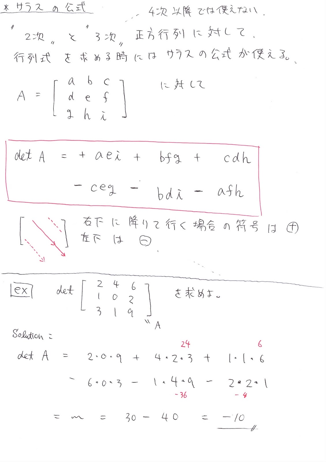 公式 サラス の