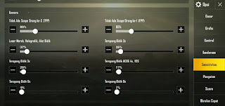 Cara Setting Sensitivitas PUBG Mobile Ala Pro Player