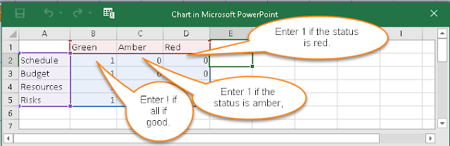 47+ Multiple Project Timeline Template Powerpoint PNG