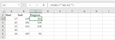 Cara Menggunakan Rumus IF di Excel dan contohnya