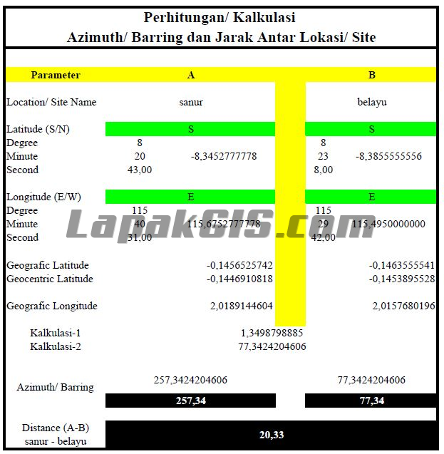 Perhitungan Sudut dan Jarak Antar 2 Titik Koordinat Format Excel XLS