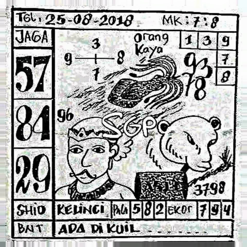 Syair Bd Singapore 25 Agustus 2019 Syair Bd Singapore 25 Agustus 2019