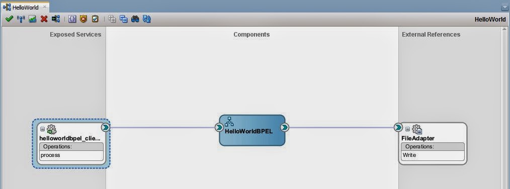 Learning SOA: Encrypt Decrypt data in SOA 12c