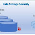 SAP HANA 2.0 Data Storage Security 