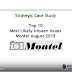 Top 10 Issues video for MCS August 2018 - CIMA Management Case Study - Montel