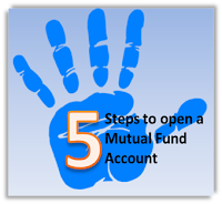 Five Steps to open Mutual Fund - Philippines