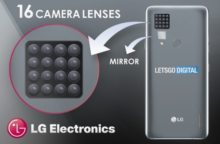 Image result for lg 16 rear cameras