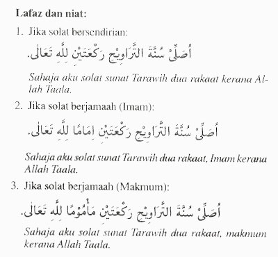 Lafaz Niat Sholat Witir 3 Rakaat
