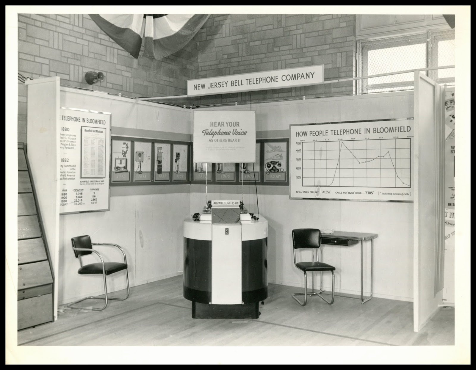 Lock 15 East Hear your telephone voice