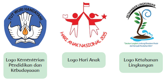 Kunci Jawaban Buku Tematik Tema 5 Kelas 6 Halaman 50, 51, 52, 53 Kurikulum 2013 Kunci Jawaban Buku Tematik Tema 5 Kelas 6 Halaman 50, 51, 52, 53 Kurikulum 2013
