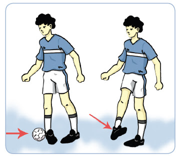 teknik menghentikan bola sepak menggunakan kaki bagian luar