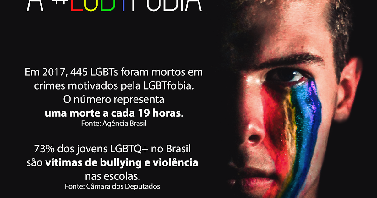 Resultado de imagem para lgbtfobia