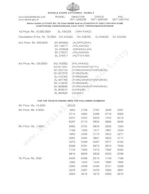STHREE SAKTHI Lottery SS 22 Results 27-9-2016