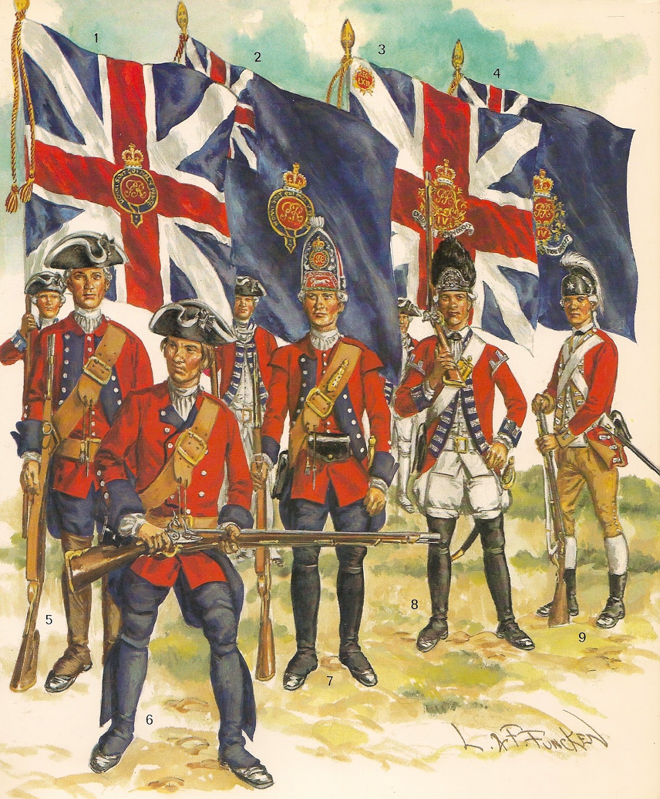 Англо французы. Лоялисты в войне за независимость США. Британская униформа войны за независимость США. Британская армия в войне за независимость США. Британские войска 18 века колониальные.