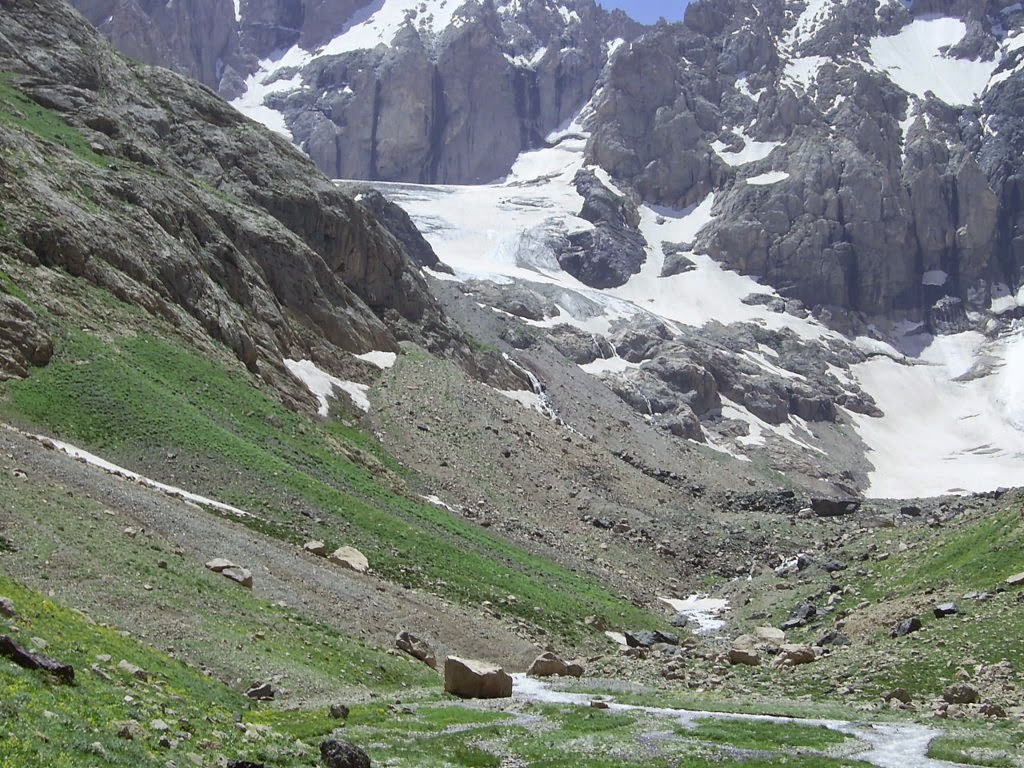 Mount Kato ~ Call of Turkey Mount Kato ~ Call of Turkey