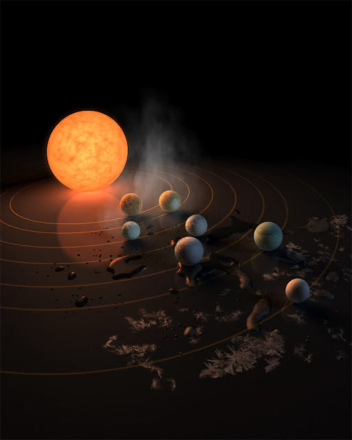 Ilustração artística da estrela TRAPPIST-1 e seus 7 planetas
