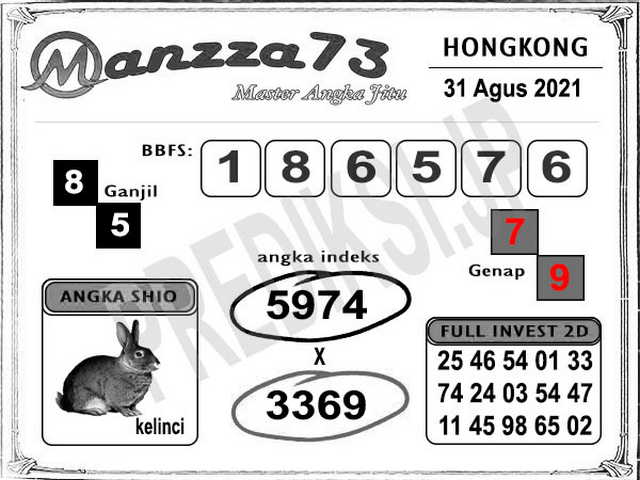 Tercepat Prediksi Hongkong Selasa Master Prediksi Angka Jitu