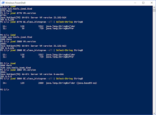 Inspired by Actual Events: Implications of the Presence of StringBuffer
