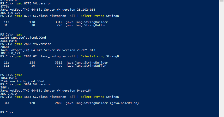 Inspired by Actual Events: Implications of the Presence of StringBuffer