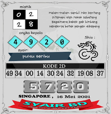 gambar togel syair sgp