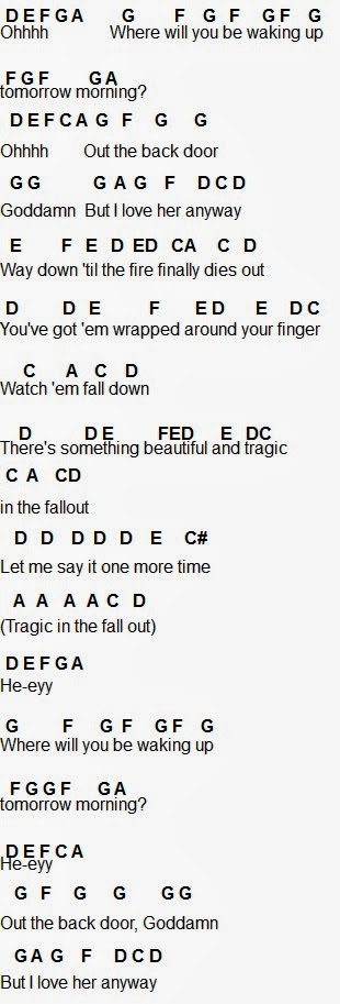 Flute Sheet Music Miss Jackson