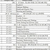 TS SBTET Instant Diploma Examinations Time-Table May /June-2016