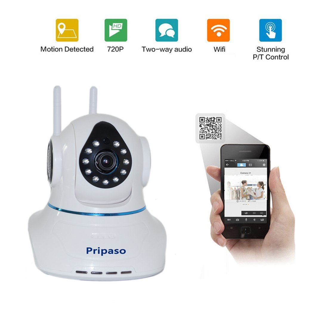 Do you need a pripaso pet cam?