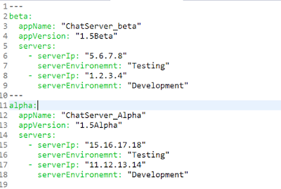 Programming for beginners: Spring boot: configure yaml properties using ...