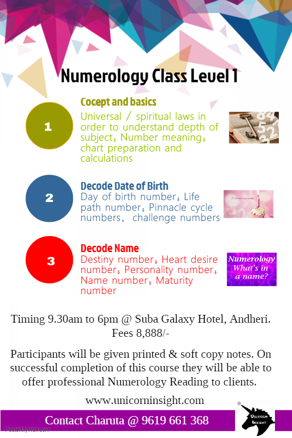 Destiny Number 1 Meaning *2021 Update*- Let Go of This Now… – Numerology  Column
