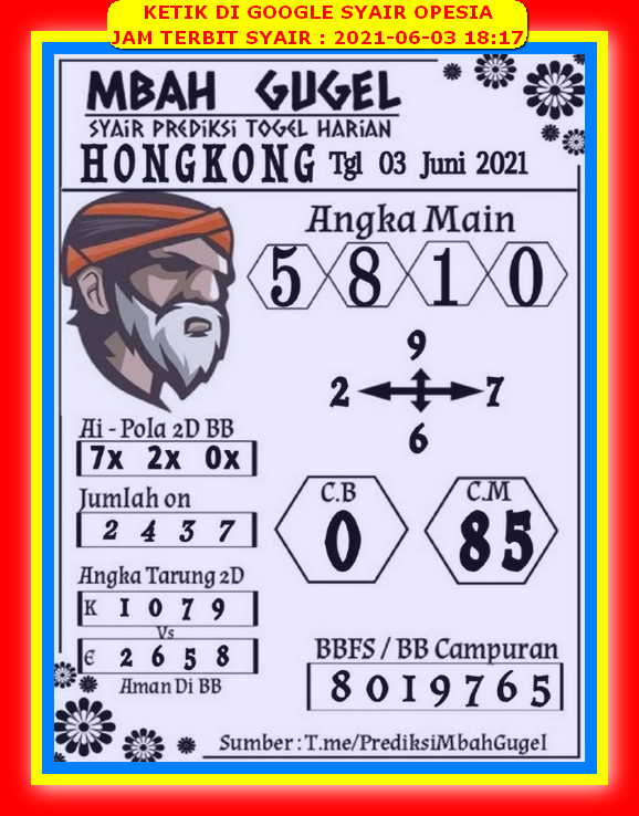 Kode togog hk 3 juni 2021