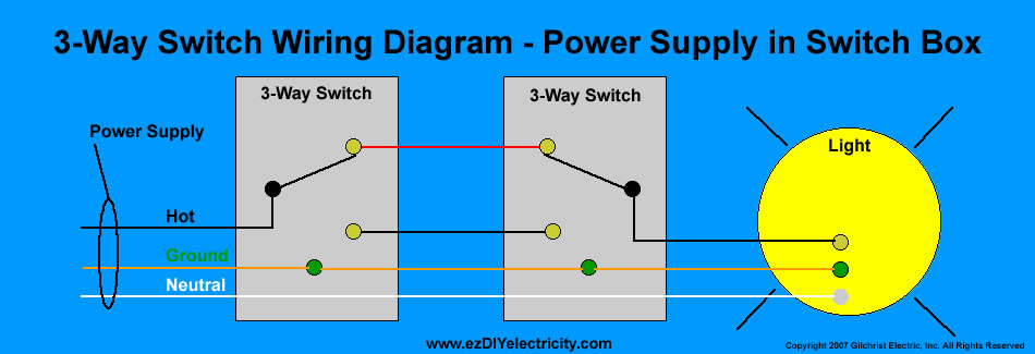 3 way light switch wiring question - RC-Monster Forums