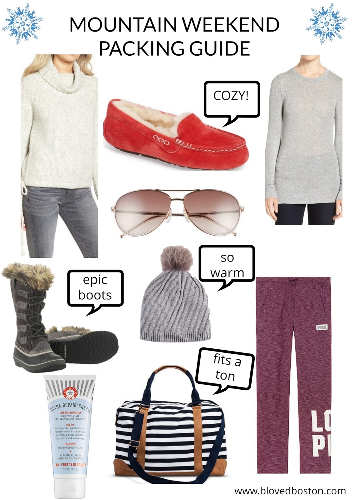 packing guide, ski weekend packing list