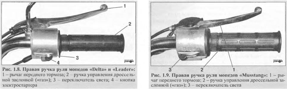 Мопед Дельта строение руля. Ручка газа для мопеда Альфа с переднего тормоза в сборе. Привод спидометра мопед Карпаты. Конструкция мопеда Дельта