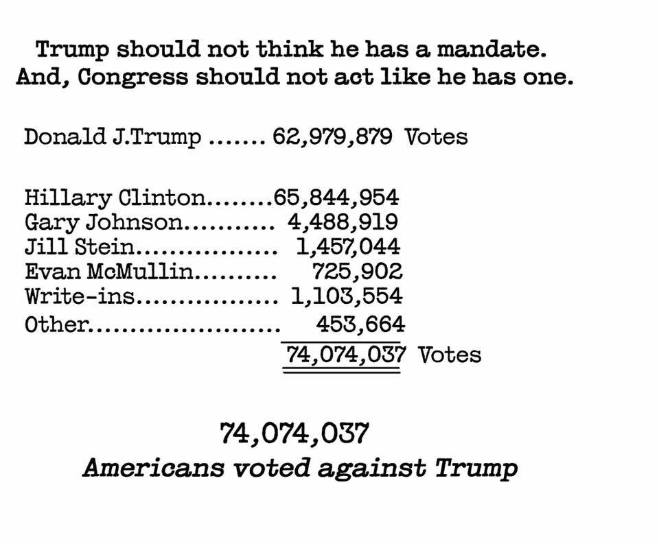 Trump%2Bvotes%2Bagainst%2Bhim%2B74%2Bmillion%2Btotal%2BThe%2BOther%2B98%2BPercent.jpg