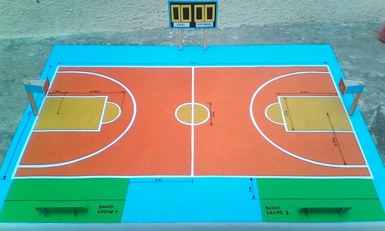 Descubrir 34+ imagen maqueta de basquetbol con sus medidas - Abzlocal.mx
