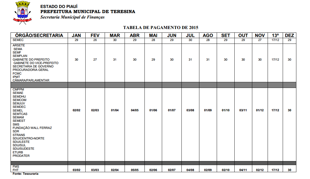 A tabela anual de pagamento dos servidores municipais já está disponível A tabela anual de pagamento dos servidores municipais já está disponível