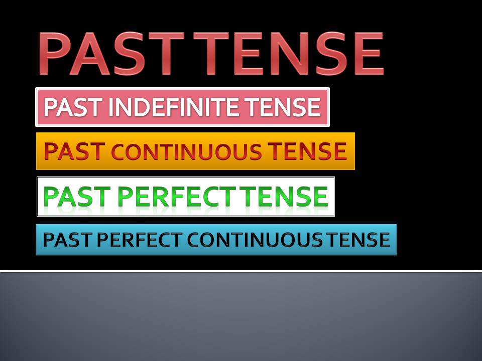 Past Tense Past Tense