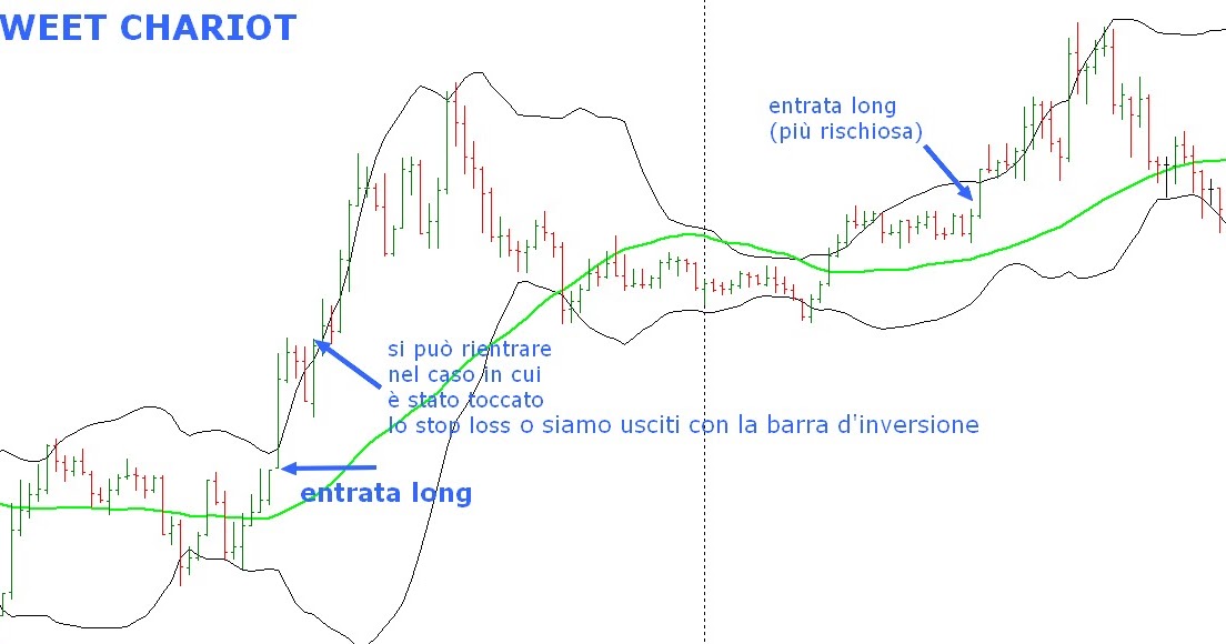 Top forex brokers with pam
