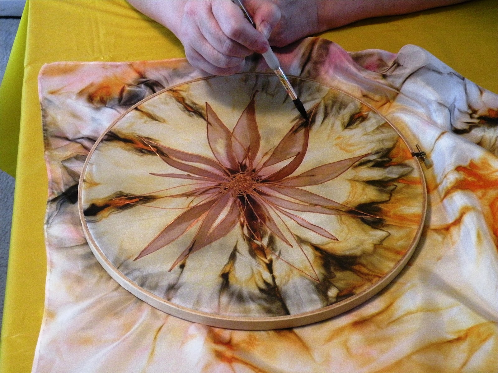 Start and Develop a SilkArt Business Design Enhancement using