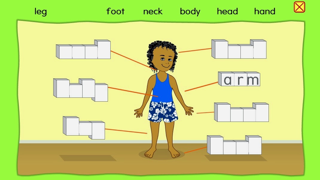 English at Intxaurrondo Hegoa School: Parts of the Body - Online