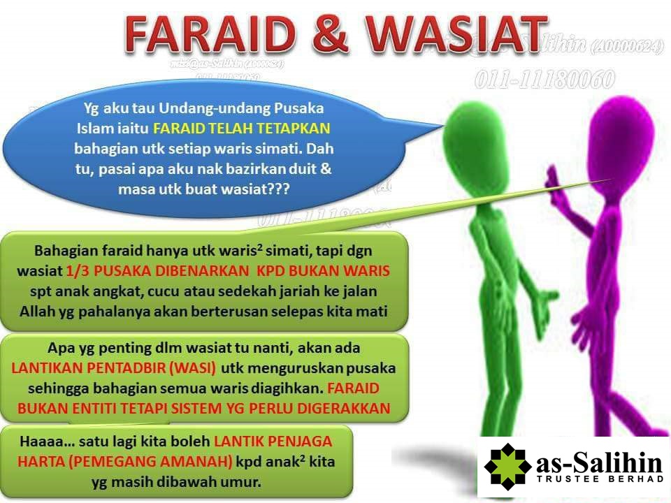 Wasiat rukun Wasiat dalam